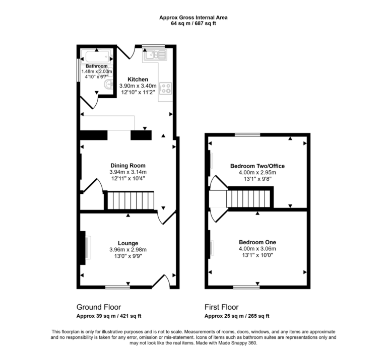 Property EPC 1