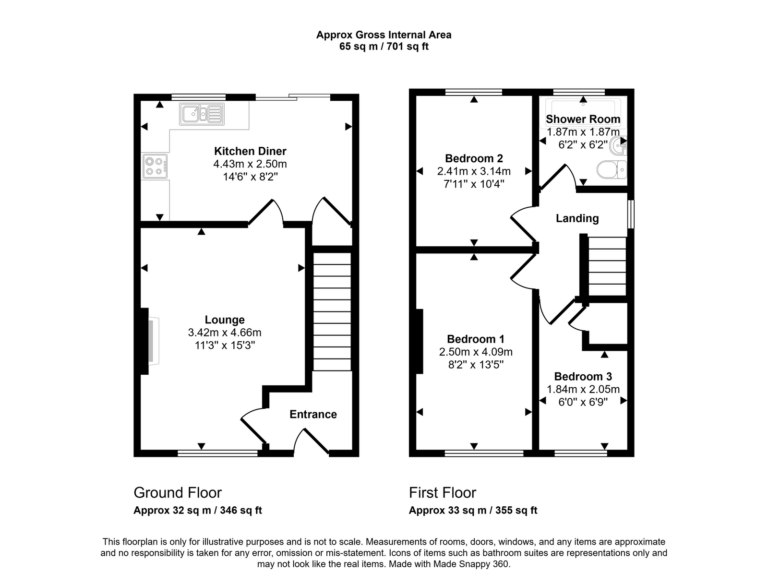 Property EPC 1