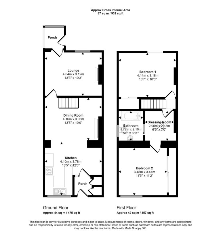 Property EPC 1