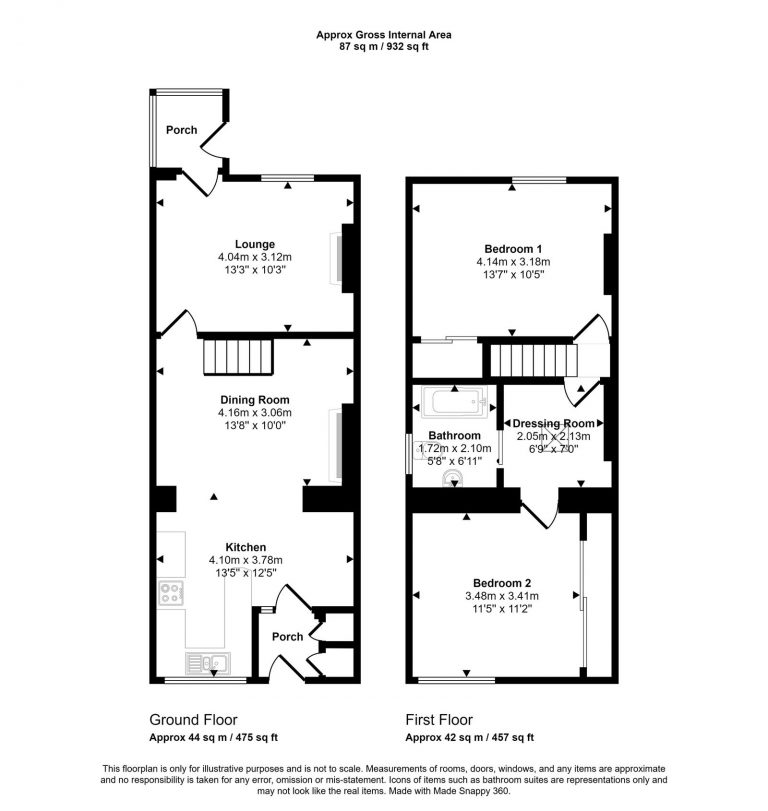 Property EPC 1