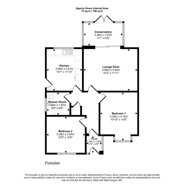 Property EPC 1