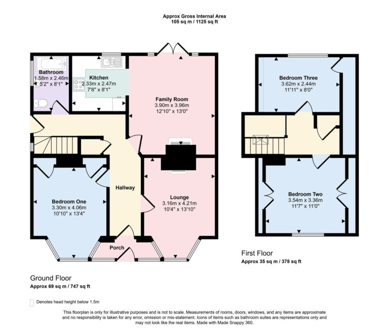 Property EPC 1