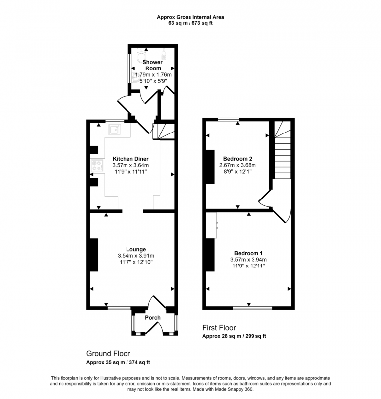 Property EPC 1