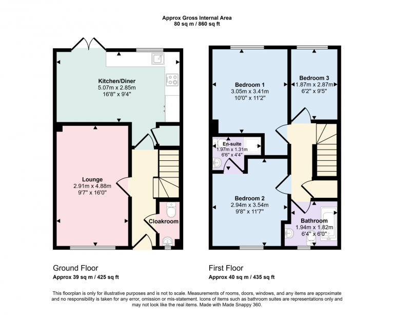 Property EPC 1