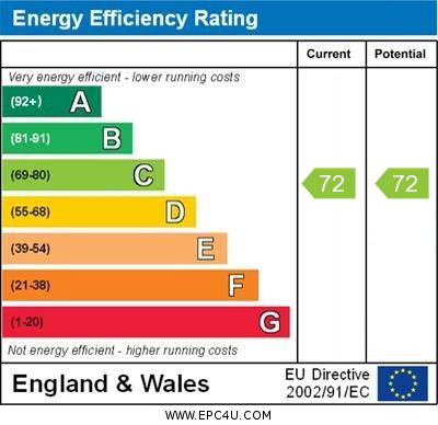 Property EPC 1