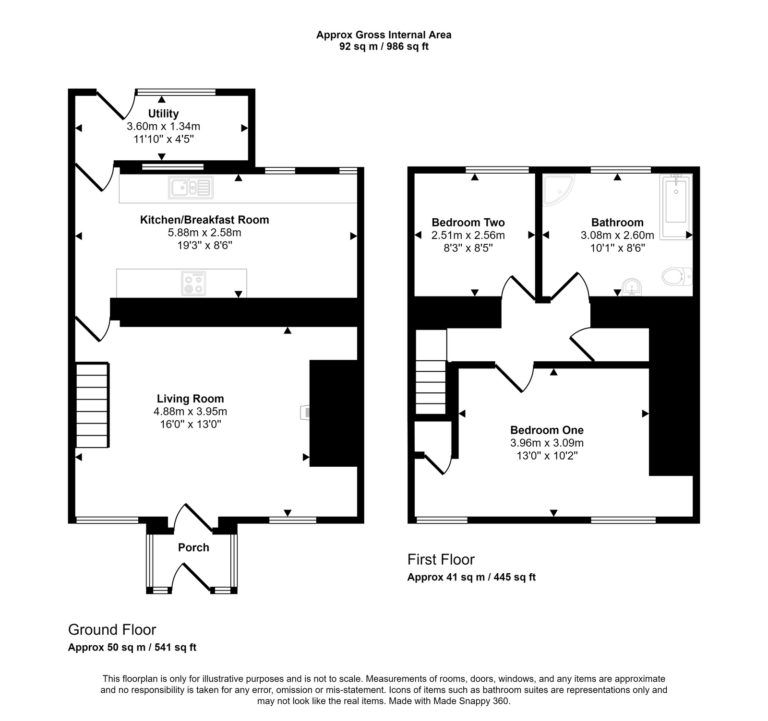 Property EPC 1