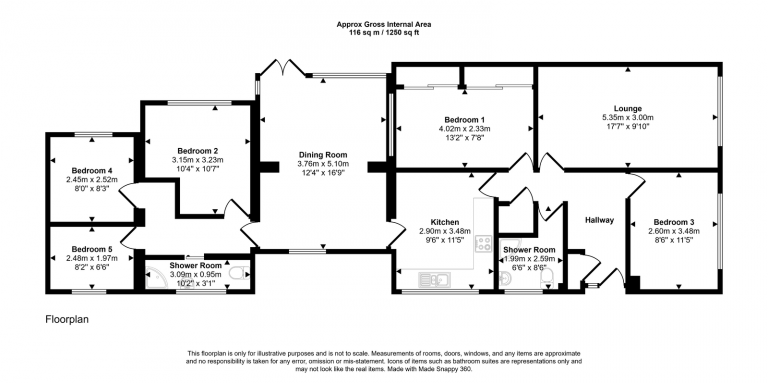 Property EPC 1