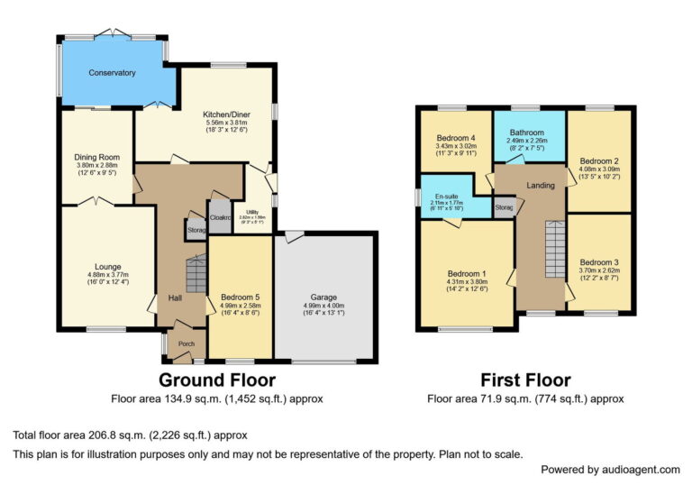 Property EPC 1