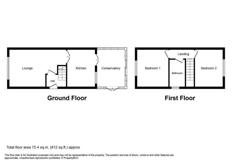 Property EPC 1