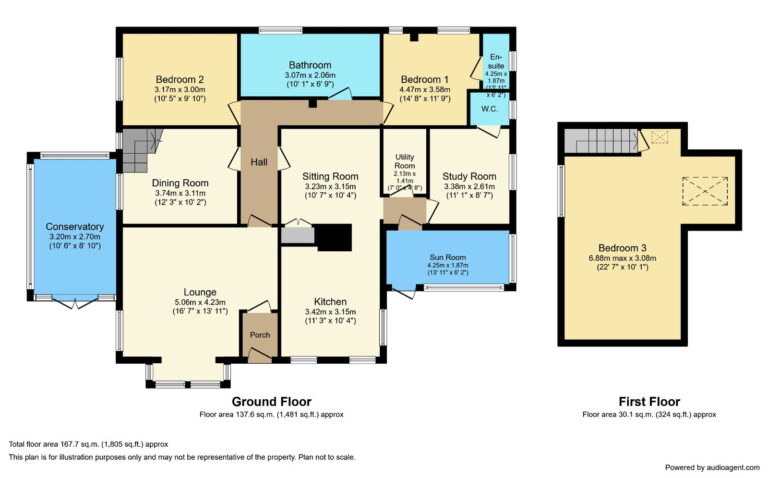 Property EPC 1