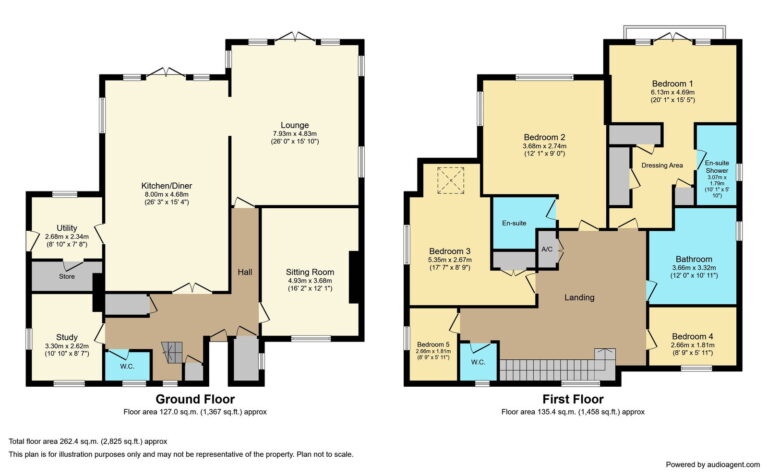 Property EPC 1