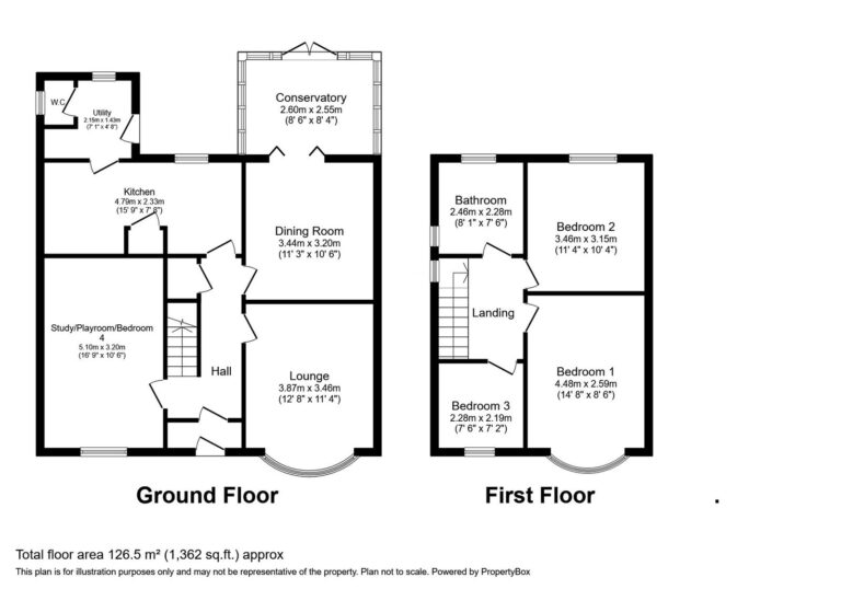 Property EPC 1