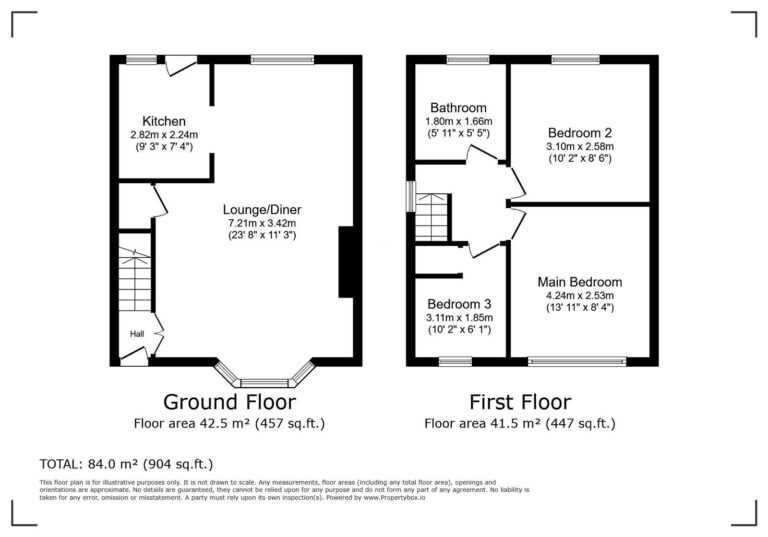 Property EPC 1