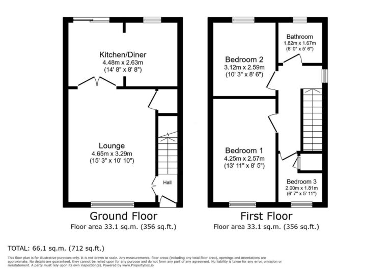 Property EPC 1