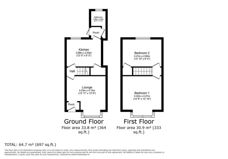 Property EPC 1