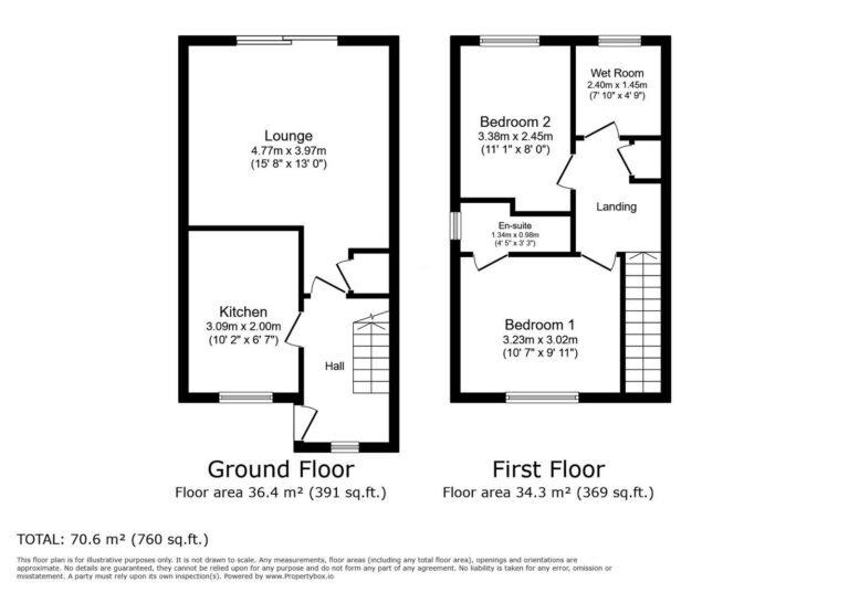 Property EPC 1