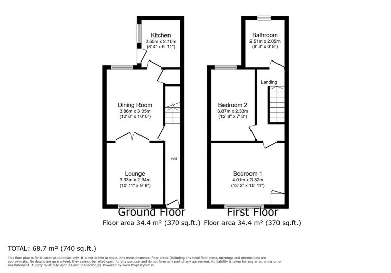 Property EPC 1