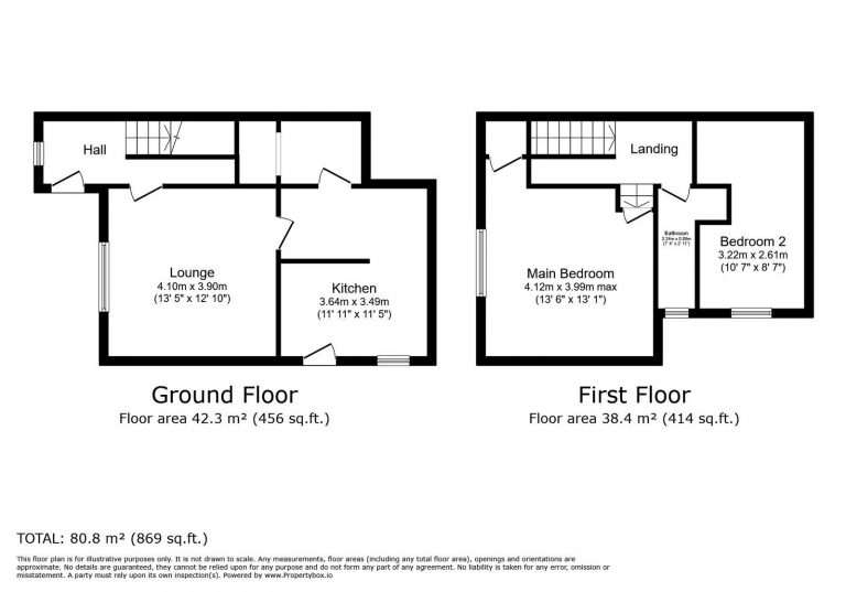 Property EPC 1