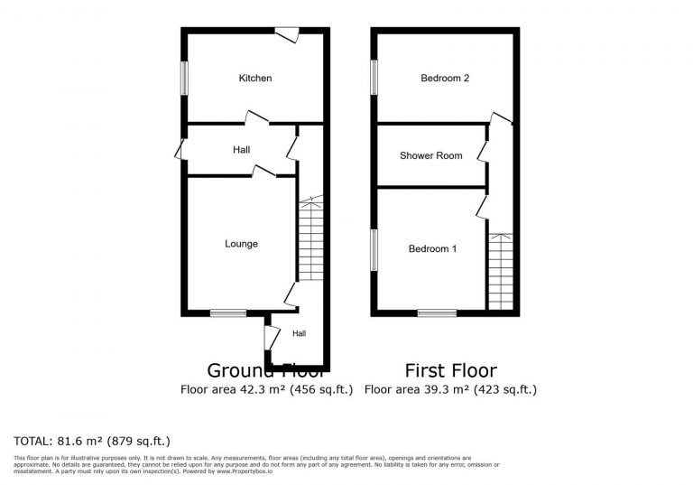 Property EPC 1