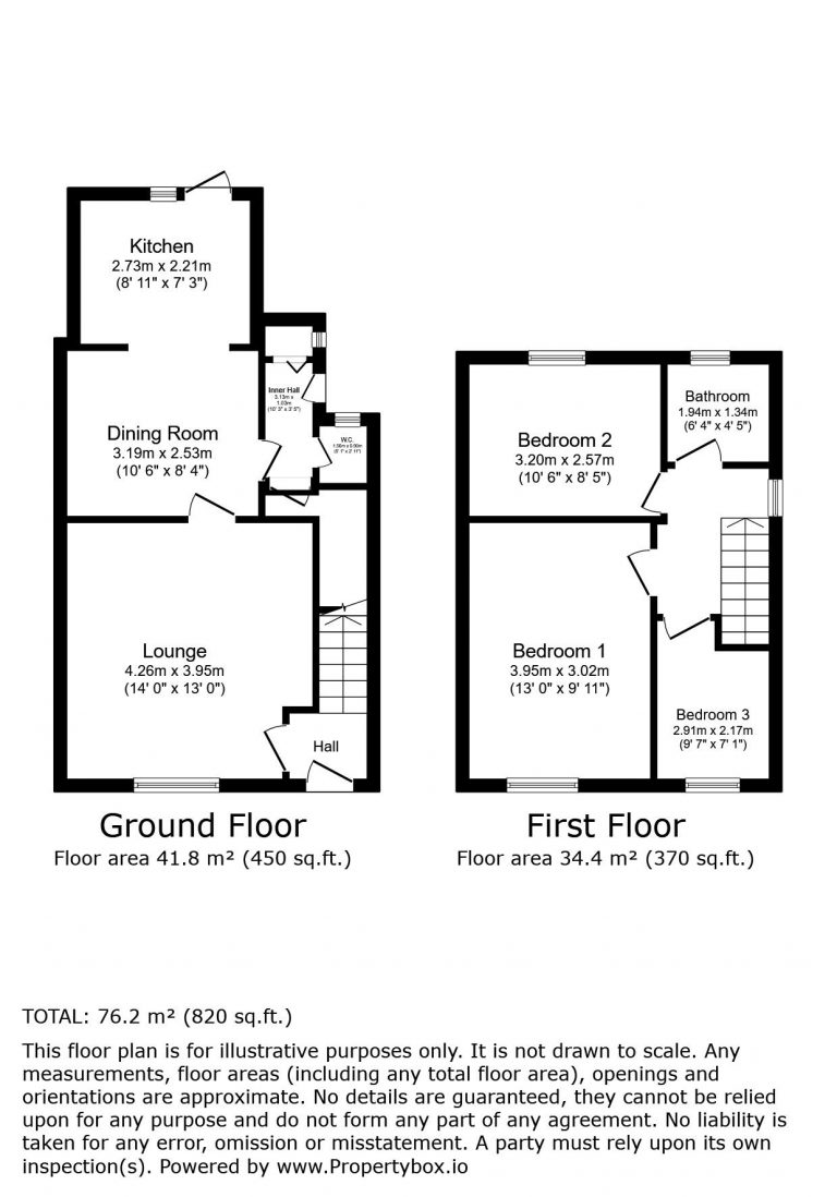 Property EPC 1