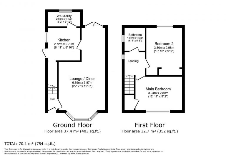 Property EPC 1