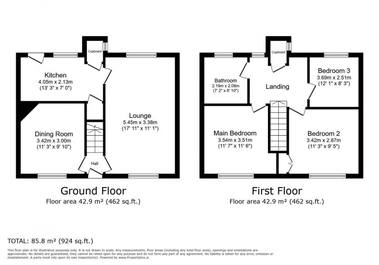 Property EPC 1