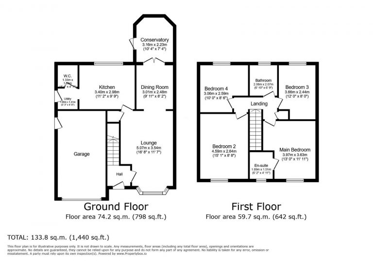 Property EPC 1