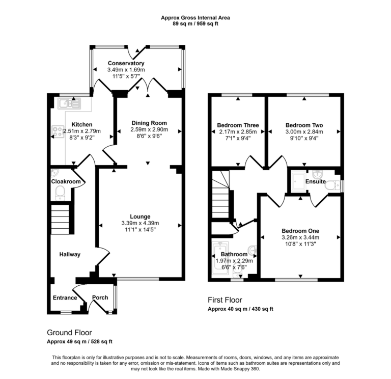 Property EPC 1