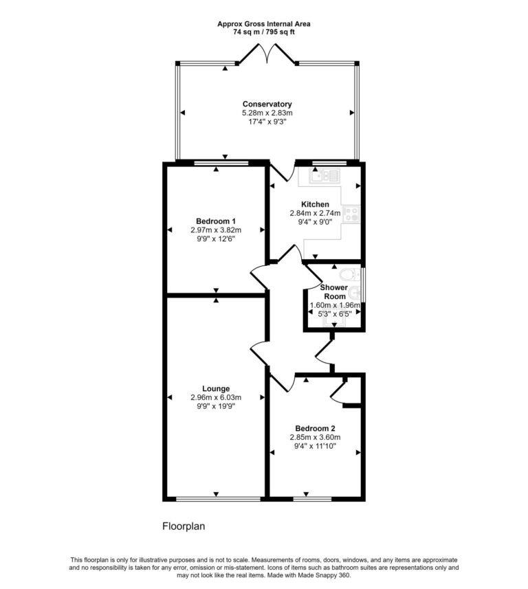 Property EPC 1