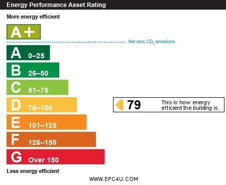 Property EPC 2