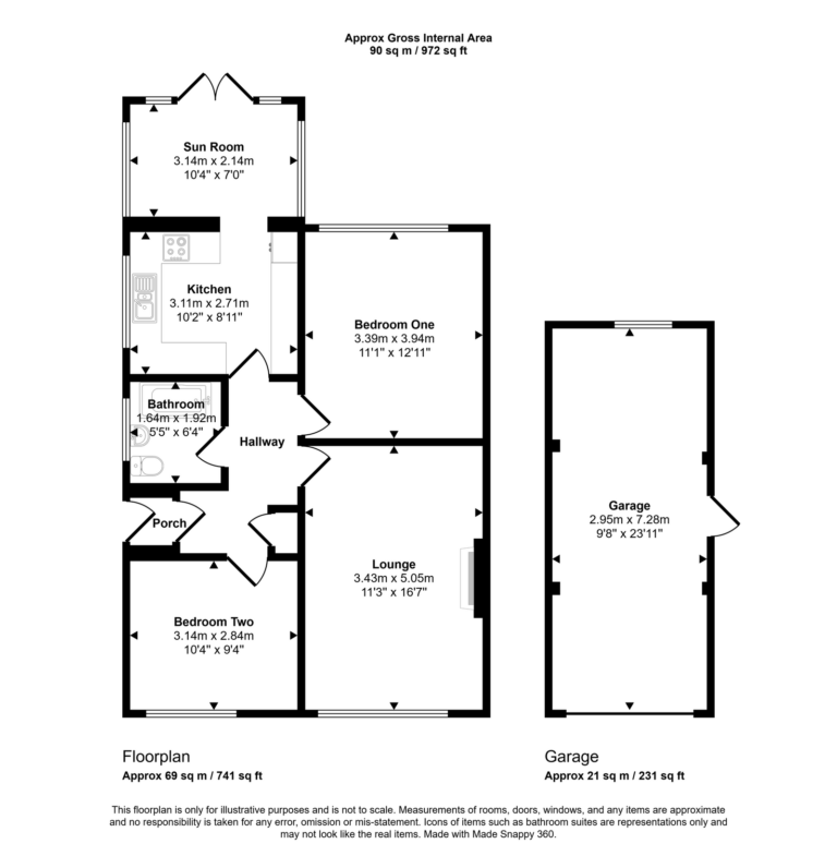 Property EPC 1