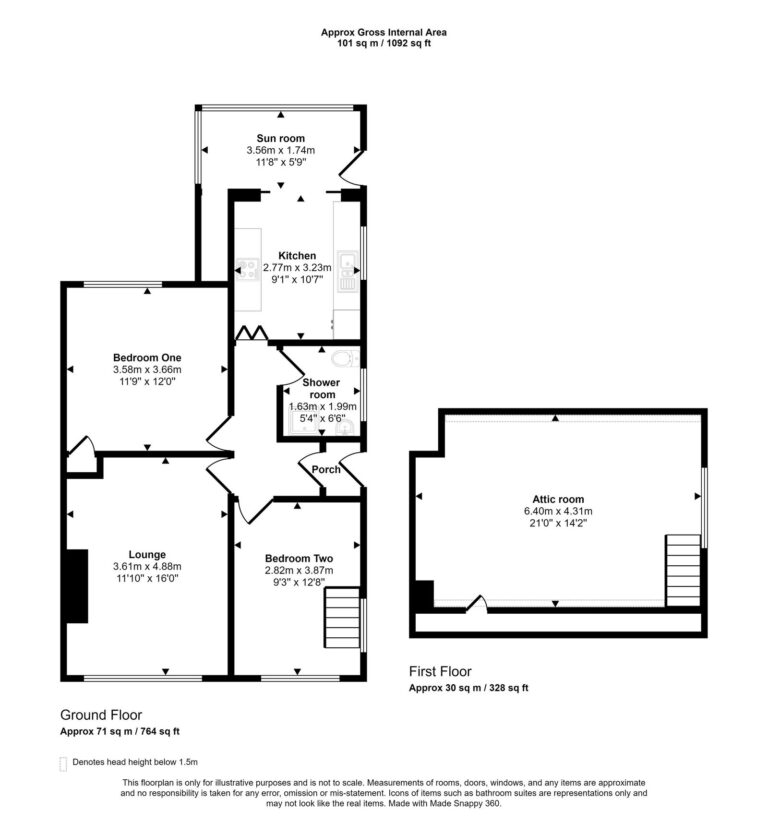 Property EPC 1