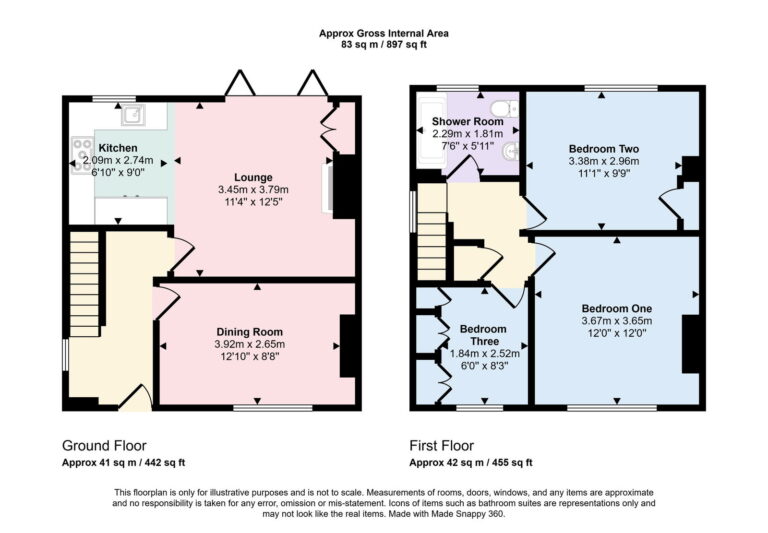 Property EPC 1