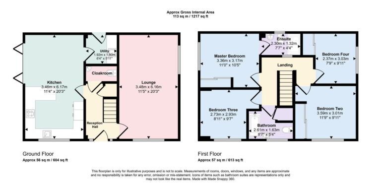 Property EPC 1