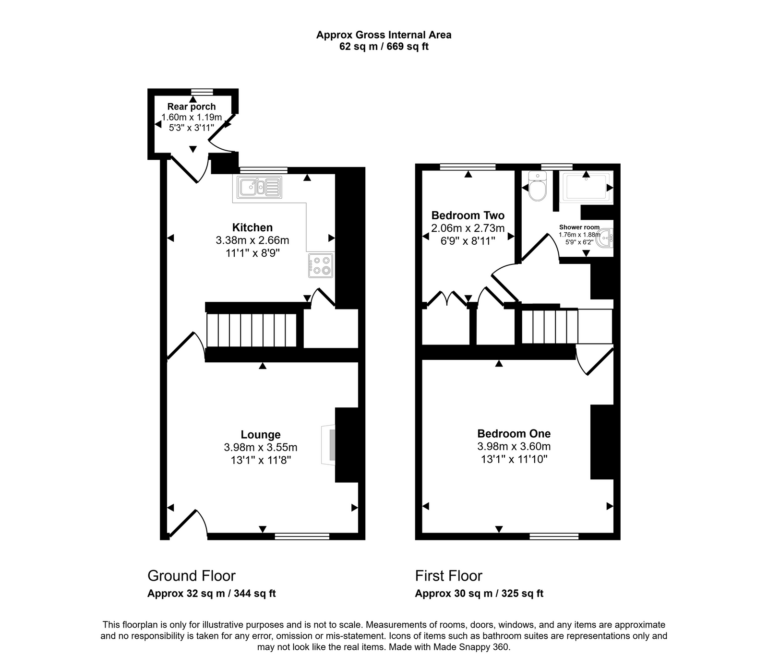 Property EPC 1