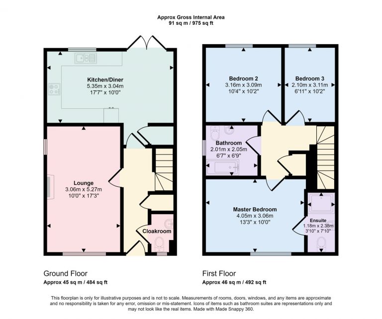 Property EPC 1