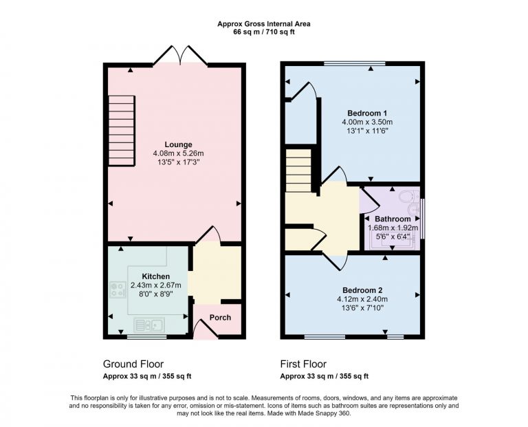 Property EPC 1