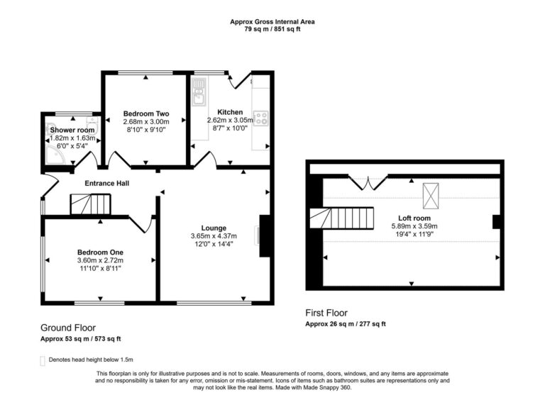 Property EPC 1