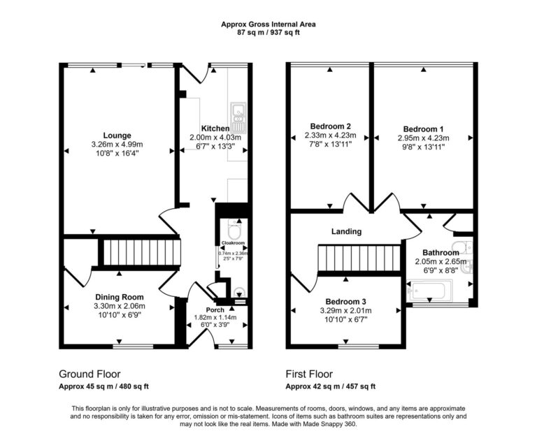 Property EPC 1