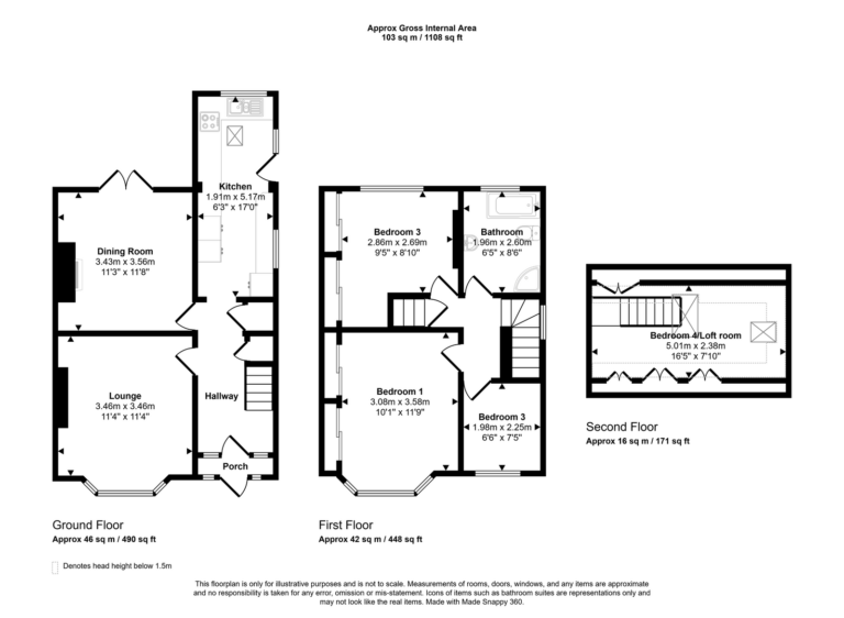 Property EPC 1