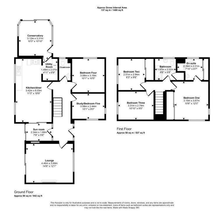 Property EPC 1