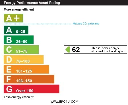 Property EPC 2