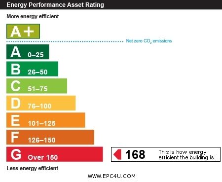 Property EPC 1