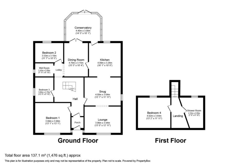 Property EPC 1