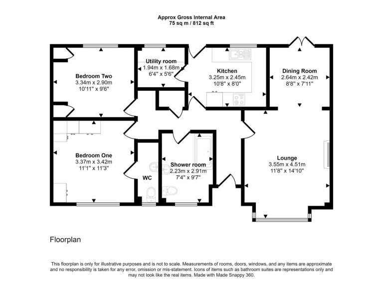 Property EPC 1