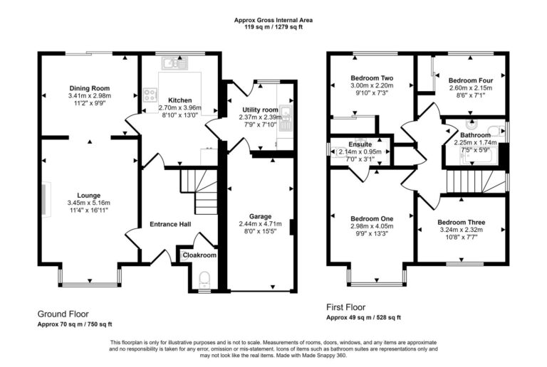 Property EPC 1