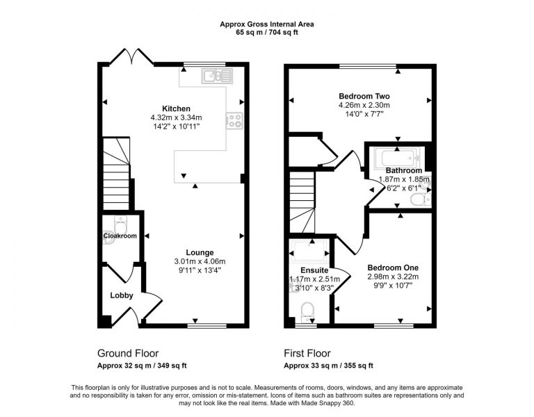 Property EPC 1