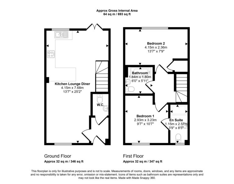 Property EPC 1