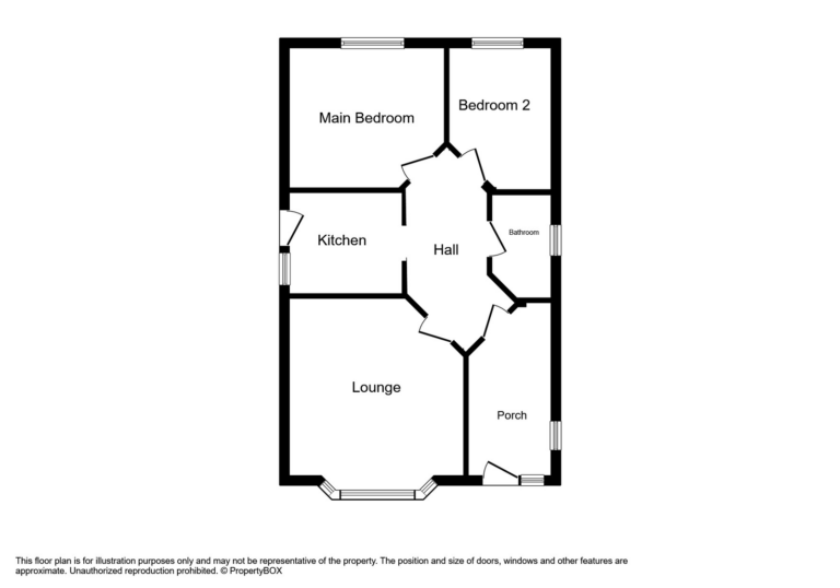 Property EPC 1