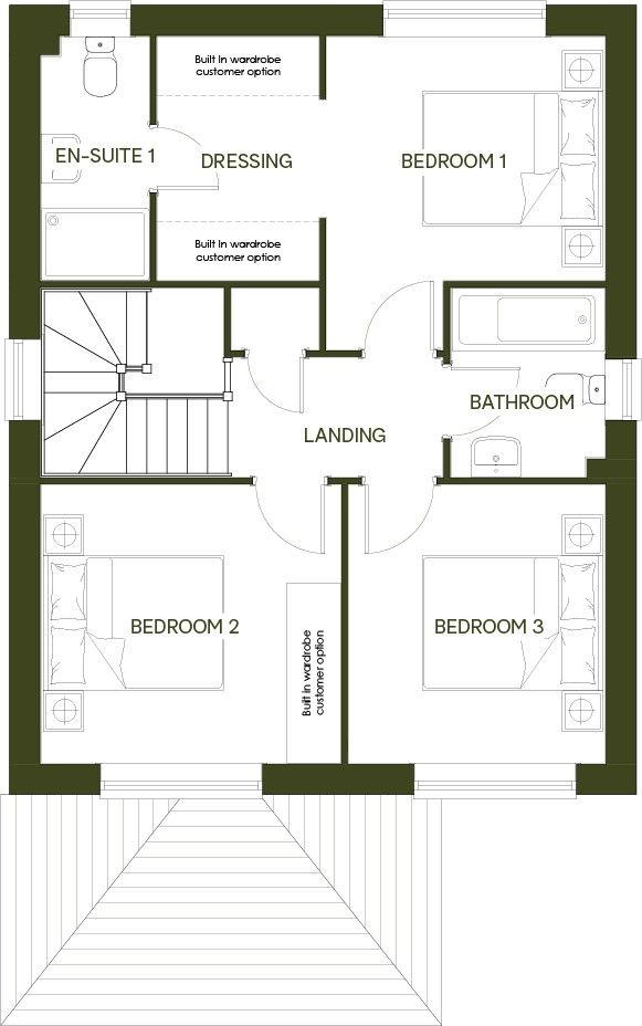 Property EPC 2